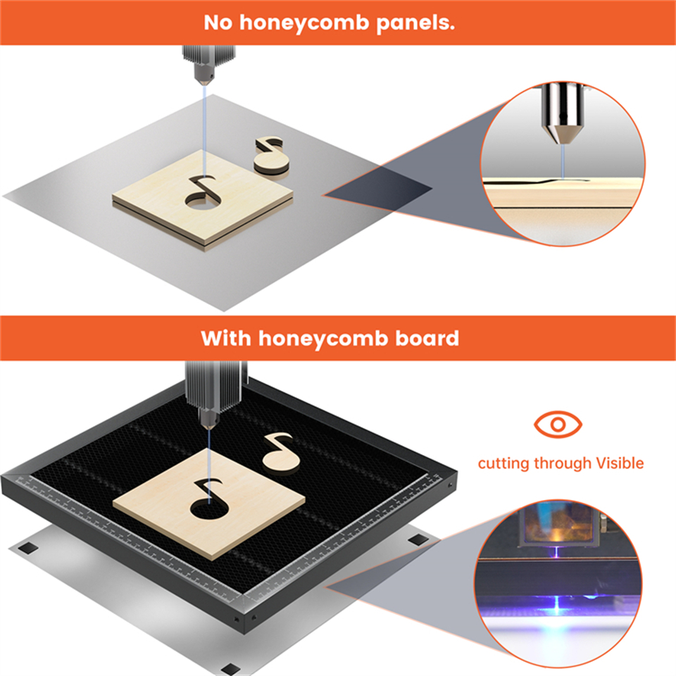طاولة عمل ليزر من ACMER على شك - مراجعة Industrial Laser Cutter وسعره