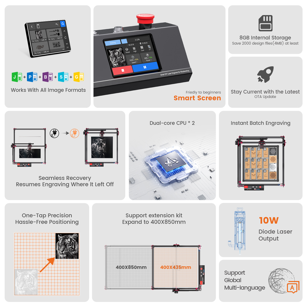 AlgoLaser DIY KIT MK2 Laser En - مراجعة Industrial Laser Applications وسعره