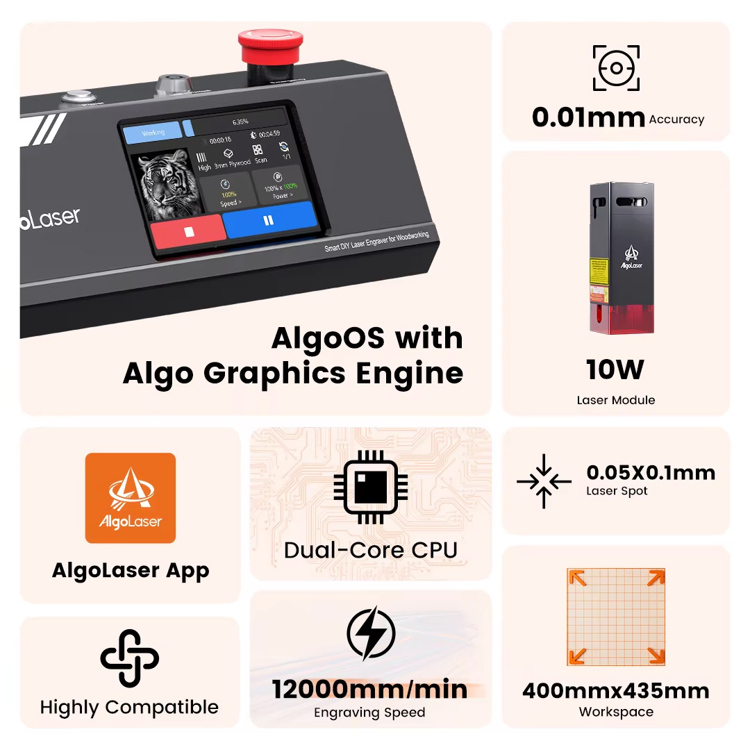 Algolaser لتقوم بها بنفسك الجد - مراجعة Industrial Laser Applications وسعره