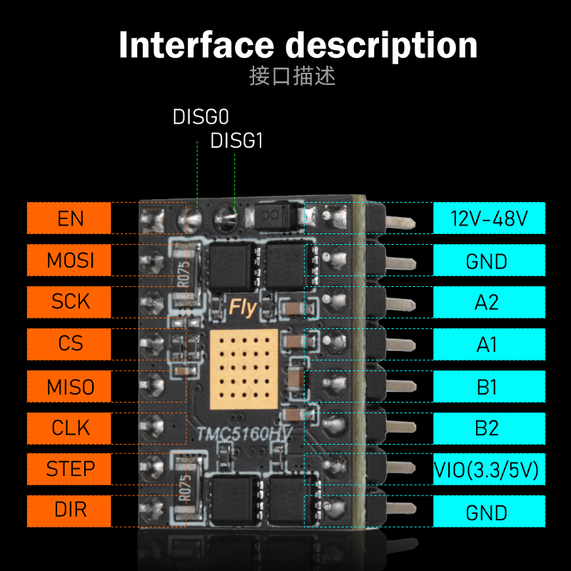 يانع يطير TMC5160 HV 48 فولت م - مراجعة Stepper Driver Cnc وسعره