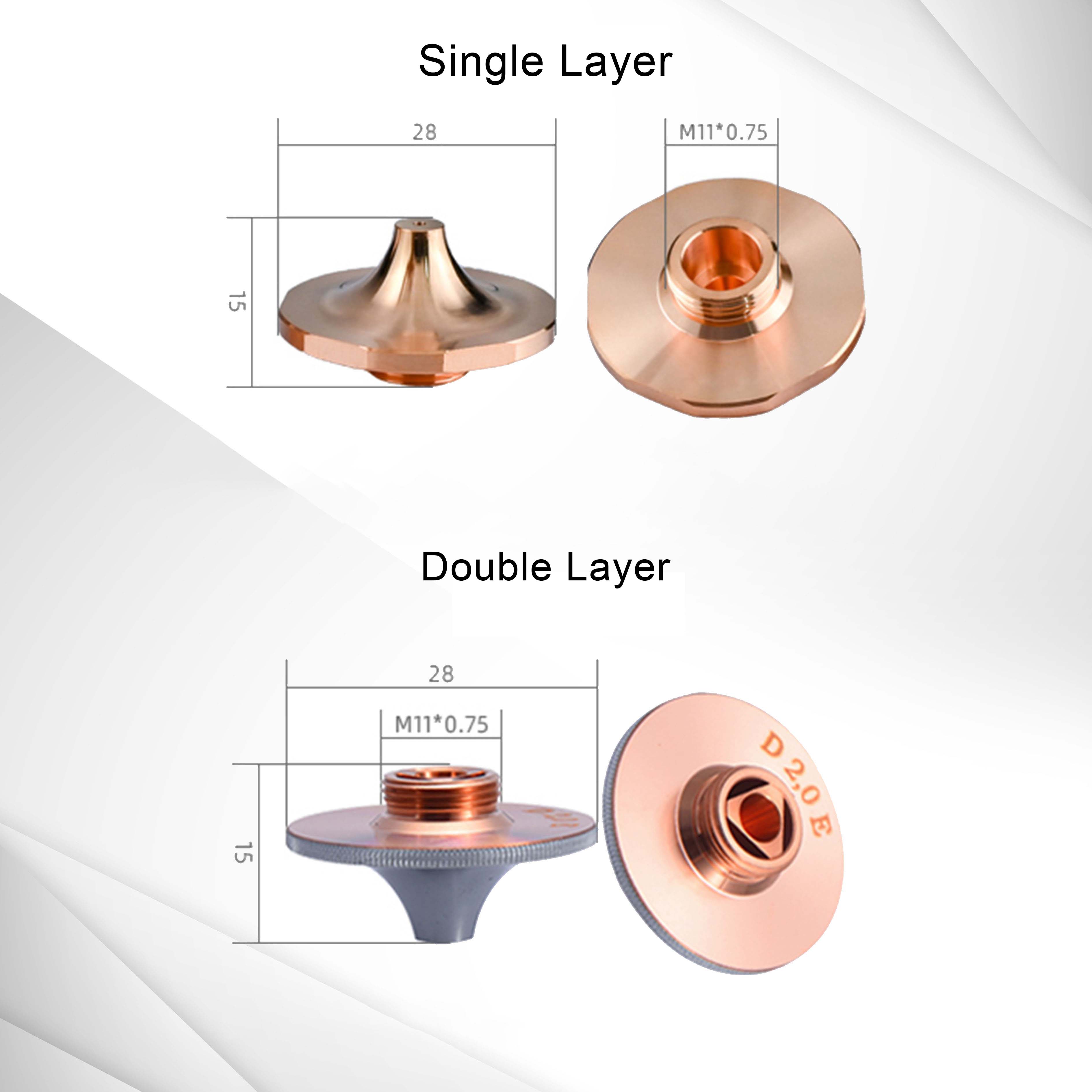 فوهة قطع بالليزر أصلية من BOCI - مراجعة Industrial Laser Applications وسعره