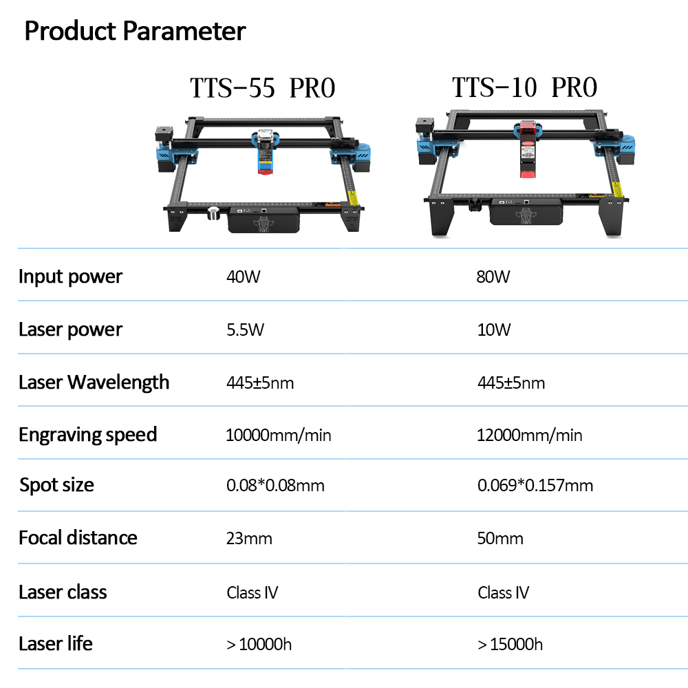 TwoTrees-TTS-55 برو نك آلة الح - مراجعة Industrial Laser Cutter وسعره